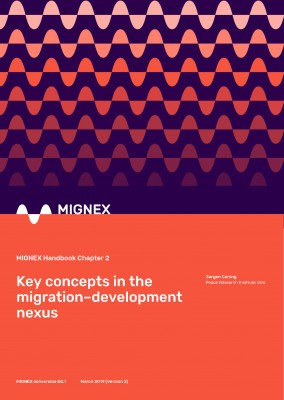 MIGNEX Handbook Chapter 2 Cover Page