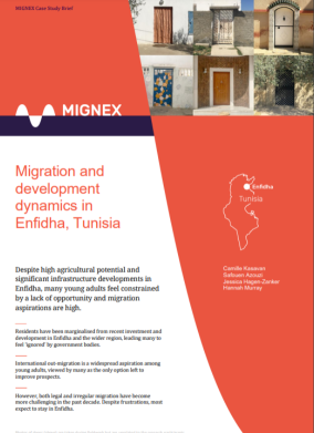 Cover image: Migration and development dynamics in Enfidha, Tunisia