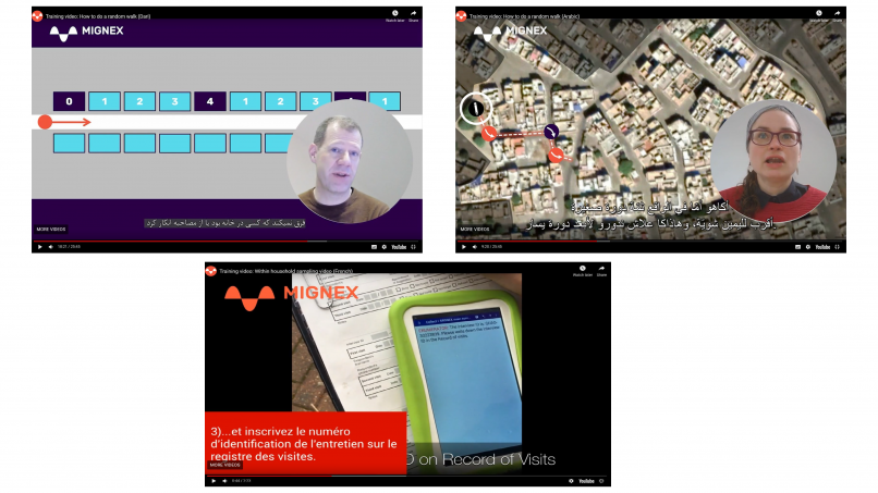 Screen shots of MIGNEX multi-lingual training materials.